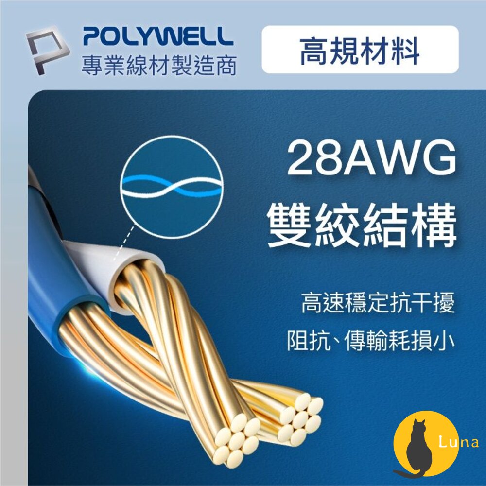 POLYWELL 超高速 網路線 50公分~10米 40Gbps RJ45 福祿克認證 寶利威爾-圖片-4