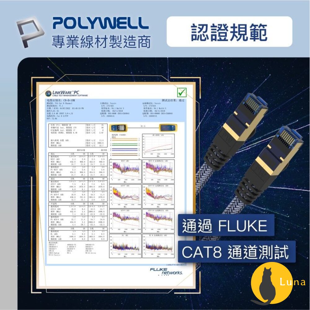 POLYWELL 超高速 網路線 50公分~10米 40Gbps RJ45 福祿克認證 寶利威爾-圖片-7