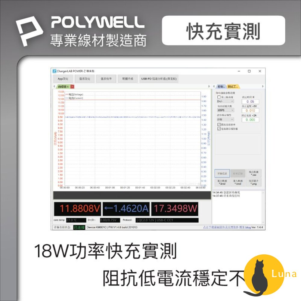 POLYWELL USB3.1 5Gbps Type-C對A 3A 0.5~3米 充電線 傳輸線 18W 寶利威爾-圖片-4