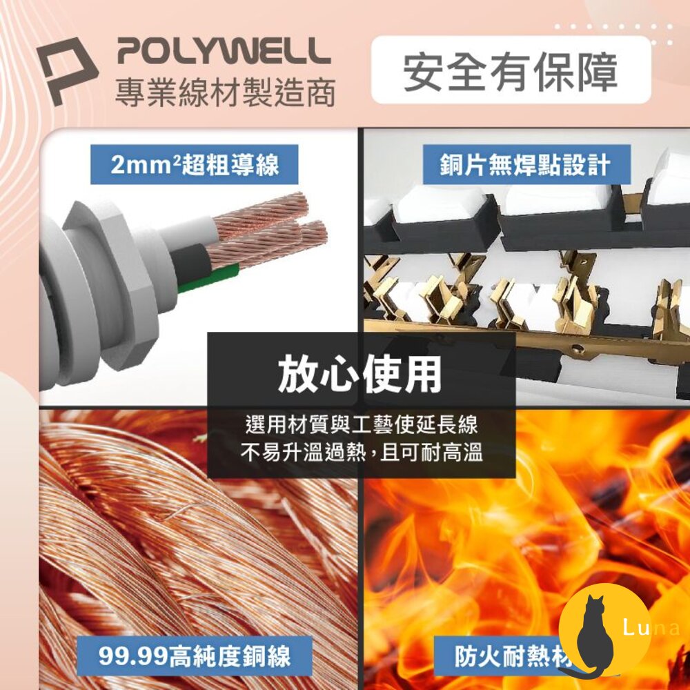 POLYWELL 20W 快充 電源延長線 延長線 4切3座 Type-C 過載保護 自動斷電 寶利威爾-圖片-5