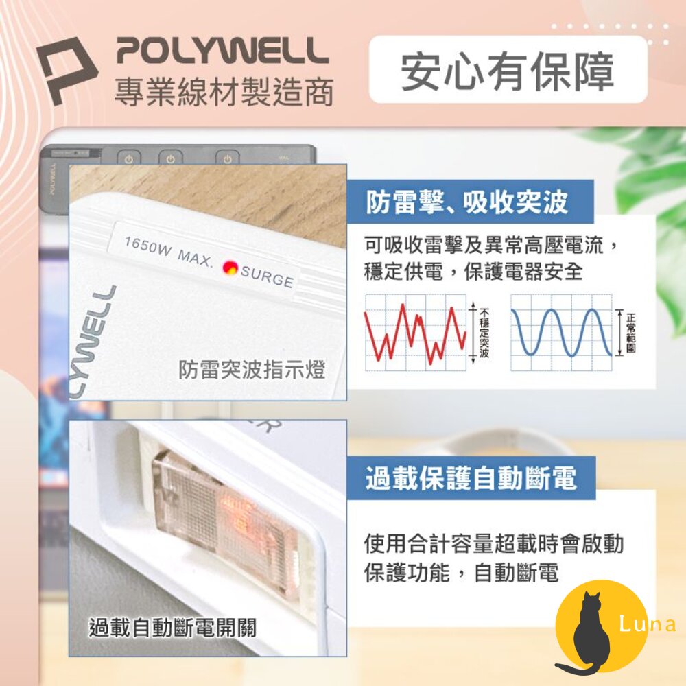 POLYWELL 20W 快充 電源延長線 延長線 4切3座 Type-C 過載保護 自動斷電 寶利威爾-圖片-7