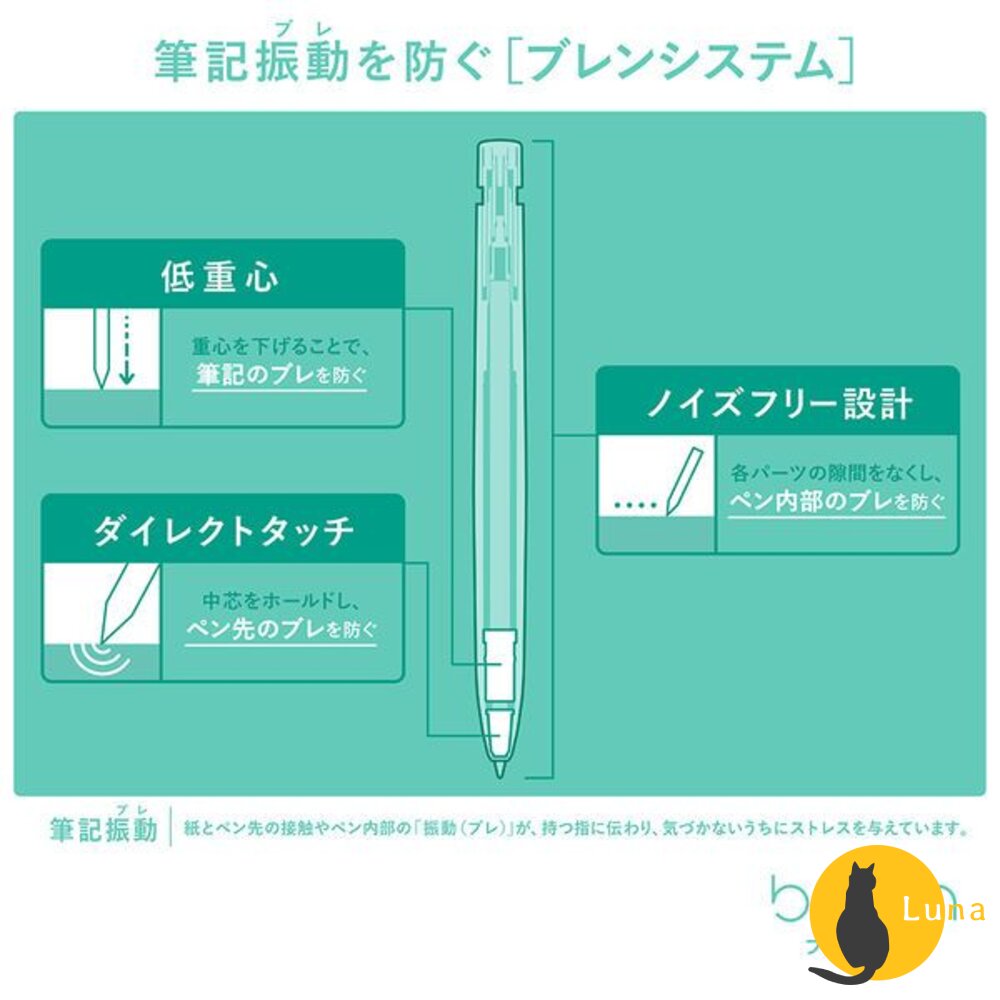 斑馬 ZEBRA bLen 3C 防震舒寫按壓式原子筆 油性 0.5 0.7 替芯 筆芯 BAS88 RNC BA88-圖片-2