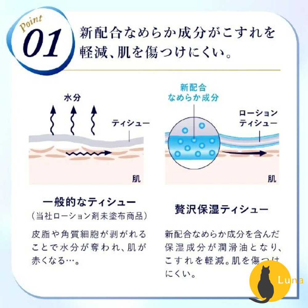 日本 大王 elleair 奢侈保濕柔霜面紙 盒裝 袖珍包 200抽 14抽 衛生紙-圖片-2