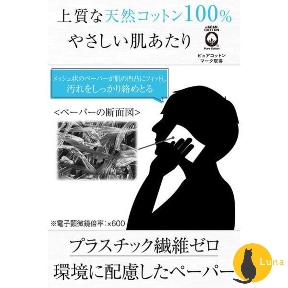 日本境內 GATSBY 曼丹 潔面 體用 涼感 濕紙巾 薄荷 臉用 身體 抗菌 濕巾 MANDOM-圖片-2