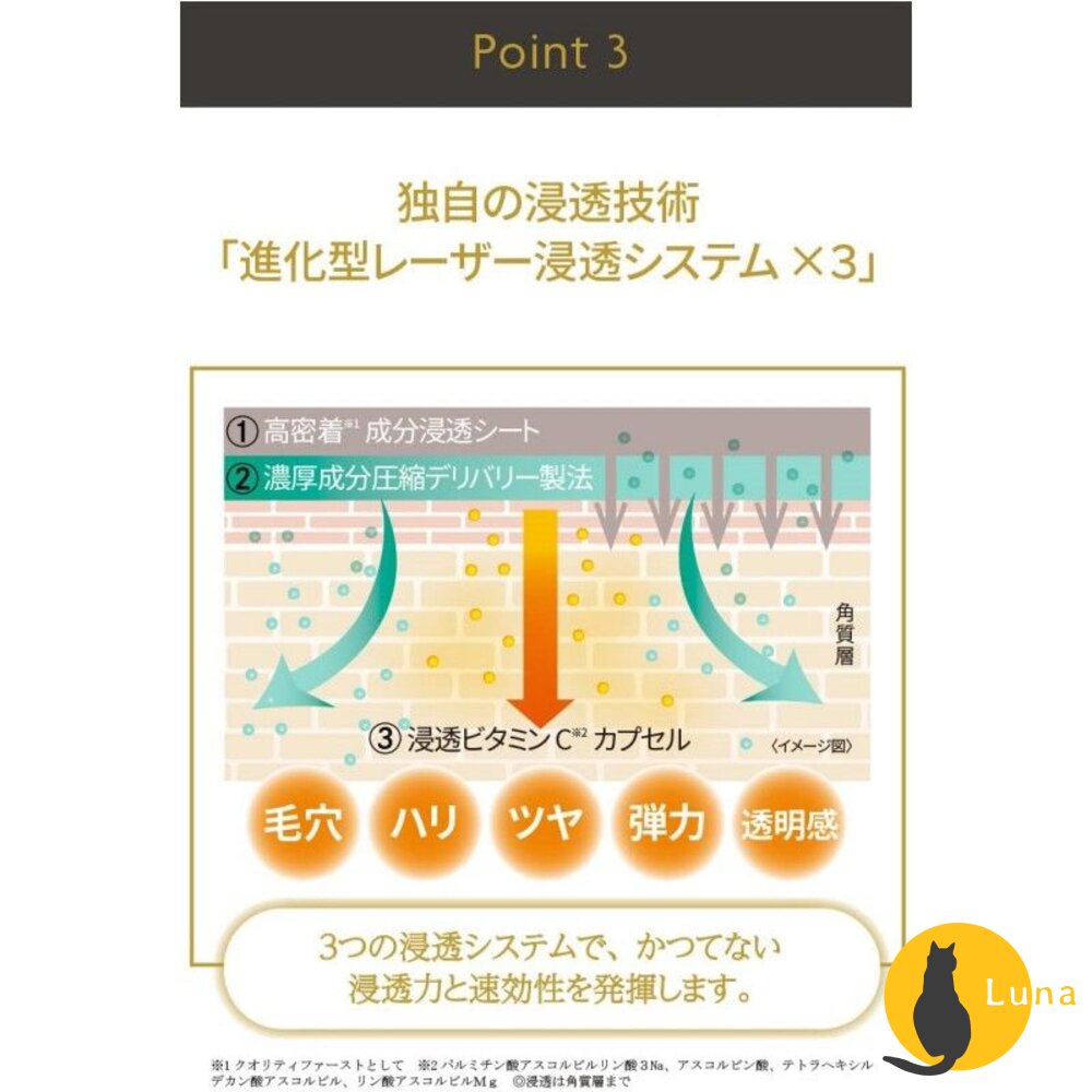 10種都有現貨 日本 Quality 1st 皇后面膜 Derma Laser 雷射系列 7枚 保濕 美白 茶樹鎮靜 毛-圖片-5