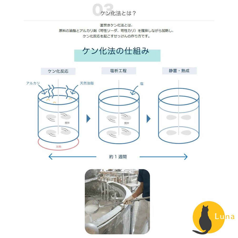 日本 MIYOSHI 玉之肌 洗顏慕斯 無添加 敏感肌 補充包 洗臉泡泡 洗面乳-圖片-4