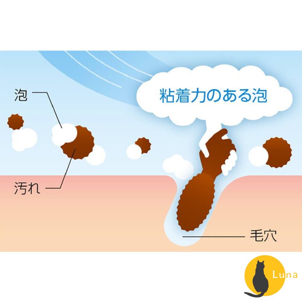 ROHTO 樂敦 OXY 男士 洗面乳 酷涼抗痘 深層勁炭 濃密吸著 泡沫 潔面乳 潔顏乳-圖片-2
