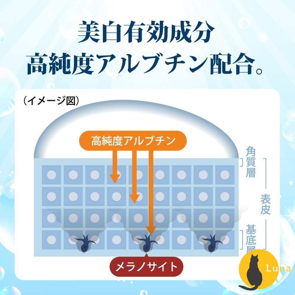 日本境內 樂敦 ROHTO 肌研 白潤 極潤 CC 彈力 凝露 乳液 乳霜 精華液 保濕-圖片-3