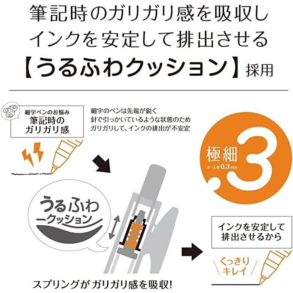 5色組新上架 斑馬 ZEBRA SARASA NANO 0.3 按壓式 極細 鋼珠筆 JJH72 原子筆 中性筆-圖片-7