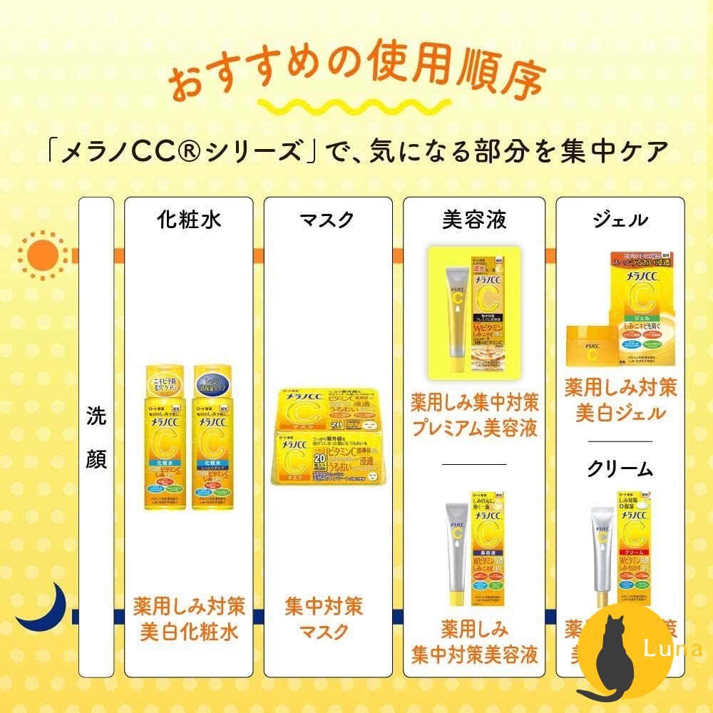 日本境內 樂敦 ROHTO Melano CC 高純度 維他命C 集中對策 美容液 精華液 精華霜 乳霜 保濕-圖片-6
