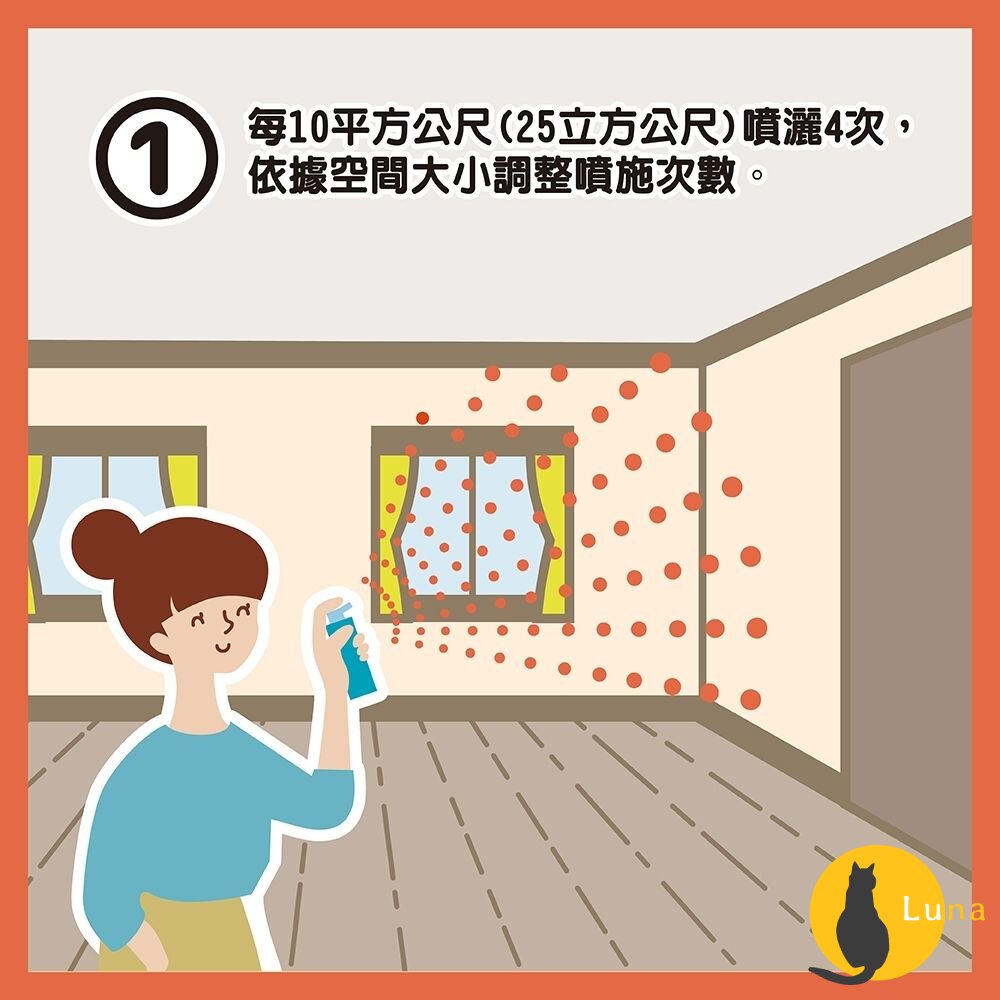 日本 金鳥 KINCHO 魔緣斷 噴一下 蚊蠅蟑螞噴霧 40回 80回 金雞 蟑螂 螞蟻 蚊子 非水煙-圖片-2