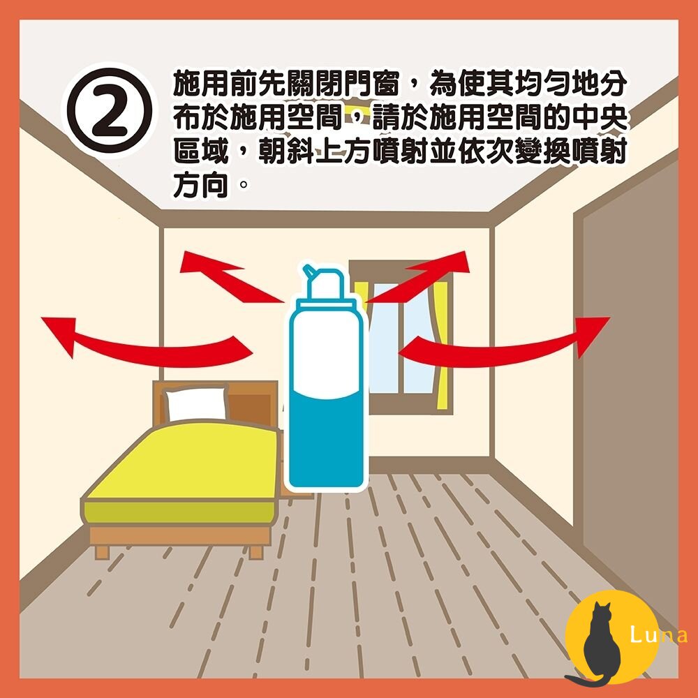 日本 金鳥 KINCHO 魔緣斷 噴一下 蚊蠅蟑螞噴霧 40回 80回 金雞 蟑螂 螞蟻 蚊子 非水煙-圖片-3