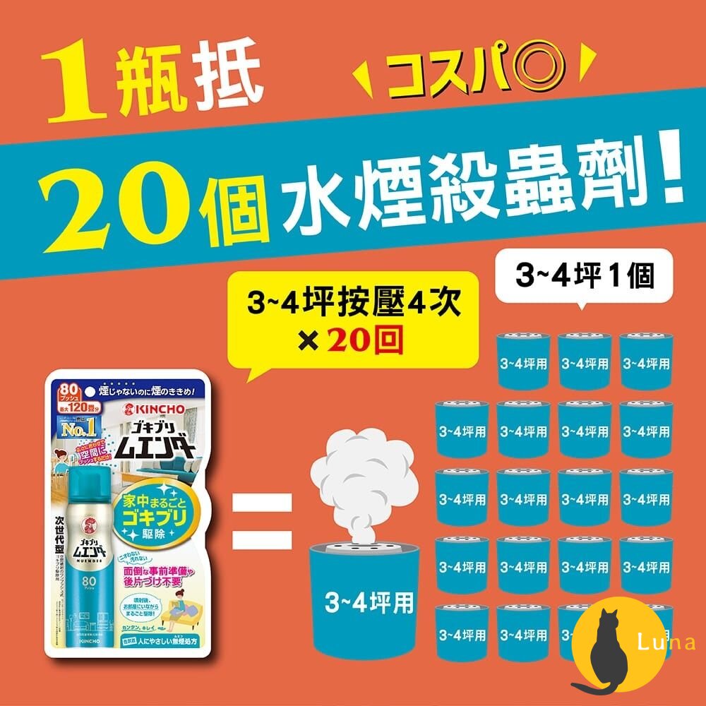 日本 金鳥 KINCHO 魔緣斷 噴一下 蚊蠅蟑螞噴霧 40回 80回 金雞 蟑螂 螞蟻 蚊子 非水煙-圖片-5