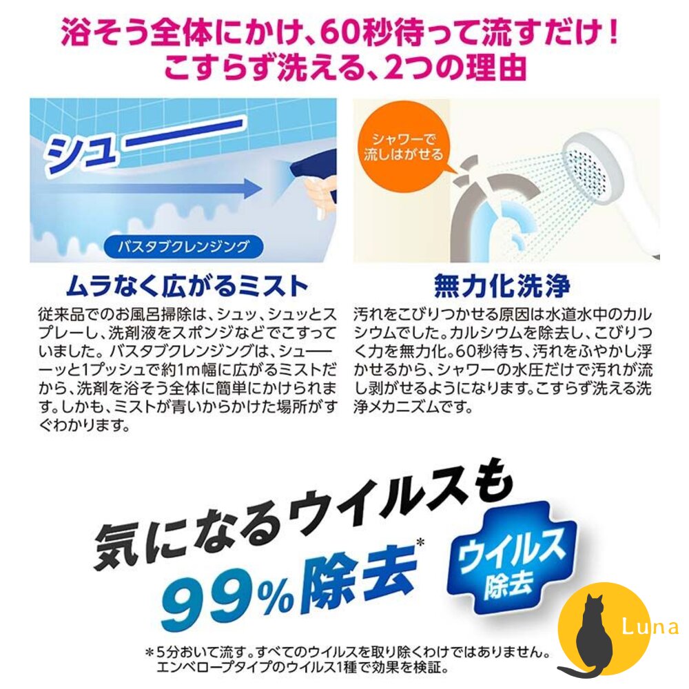 日本 獅王 Look Plus 新升級 Ag銀離子 浴缸清潔噴霧 泡沫噴霧 免刷洗 浴廁清潔 500ml 消臭-圖片-5