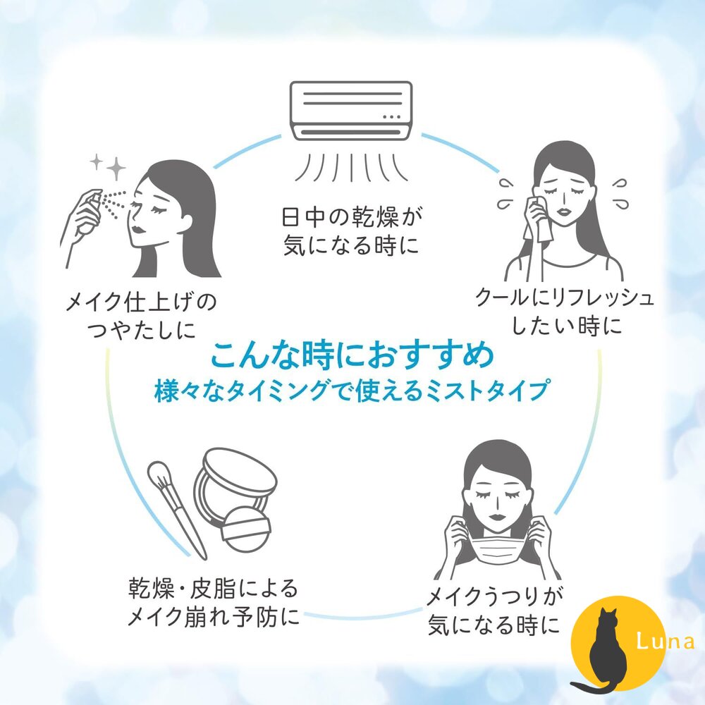 日本境內 KOSE 高絲 光澤滋潤 定妝噴霧 urmina+ 保濕 補水 長效持妝 70ml-圖片-5