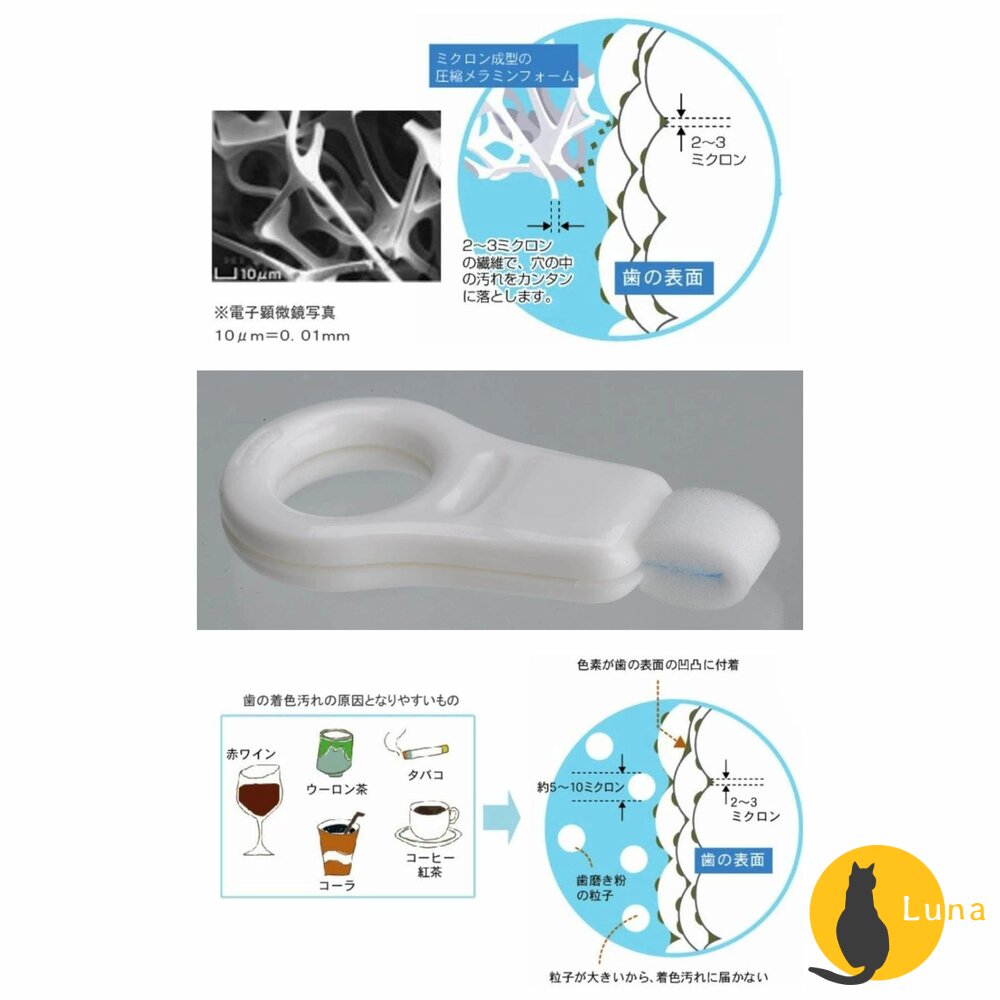 日本製 CLEARDENT 美齒清潔棉 潔牙擦 奈米潔牙擦 齒垢 清潔綿 牙齒清潔 海綿-圖片-6