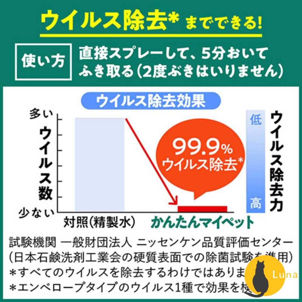 日本原裝 花王 KAO 多用途 家用清潔劑 萬用清潔劑 除菌 泡沫噴霧 清潔噴霧-圖片-4