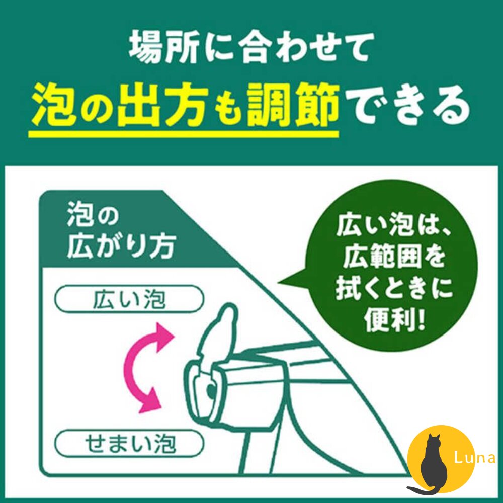 日本原裝 花王 KAO 多用途 家用清潔劑 萬用清潔劑 除菌 泡沫噴霧 清潔噴霧-圖片-6