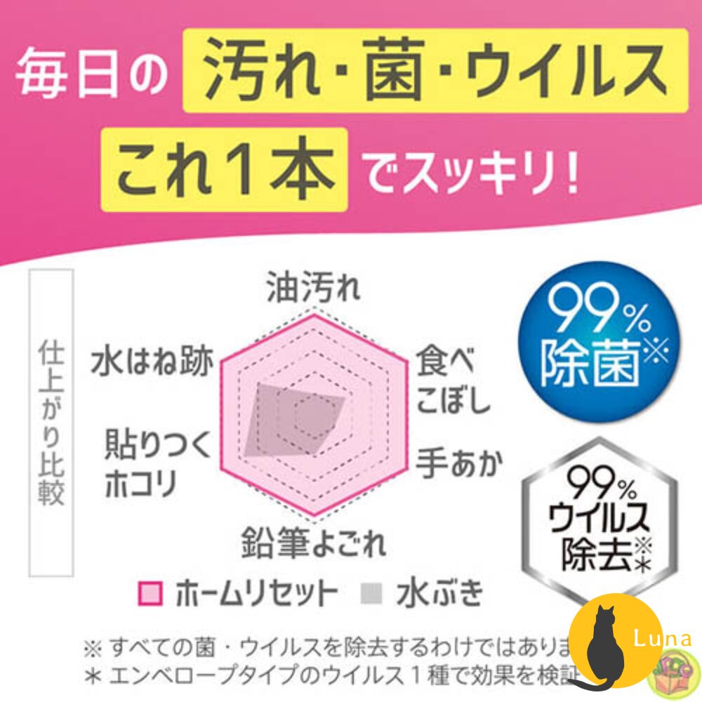 日本原裝 花王 KAO 多用途 家用清潔劑 萬用清潔劑 除菌 泡沫噴霧 清潔噴霧-圖片-7