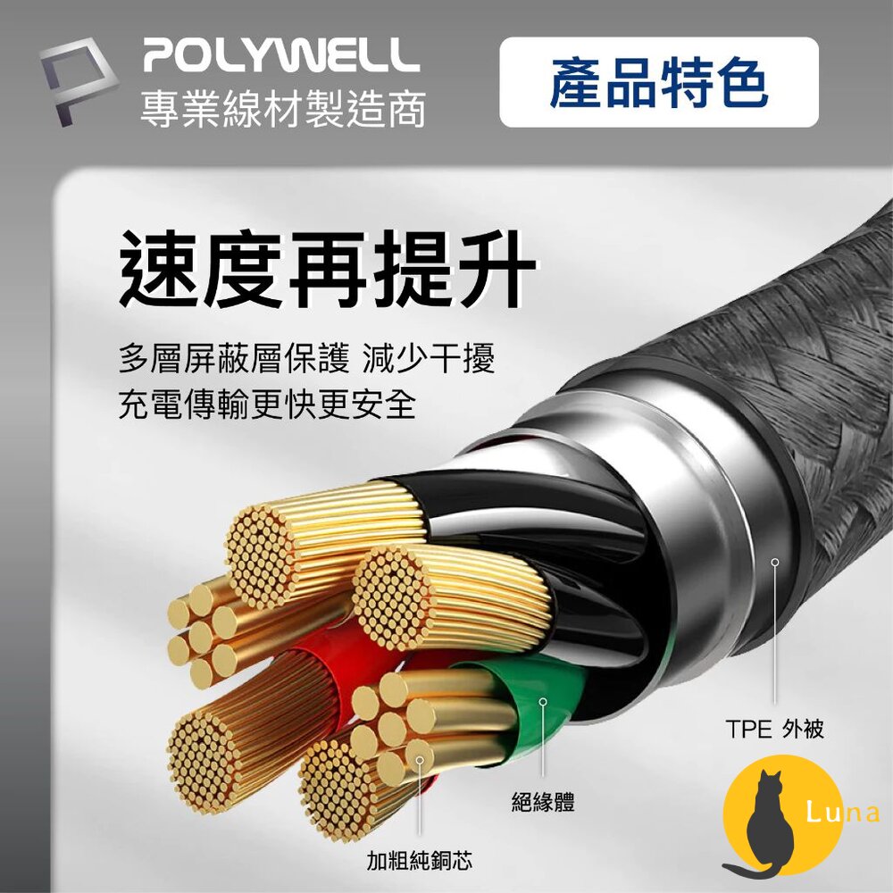 POLYWELL 二拖三 PD編織 快充線 充電線 五合一 USB+C+Lightning+Micro 寶利威爾-圖片-8