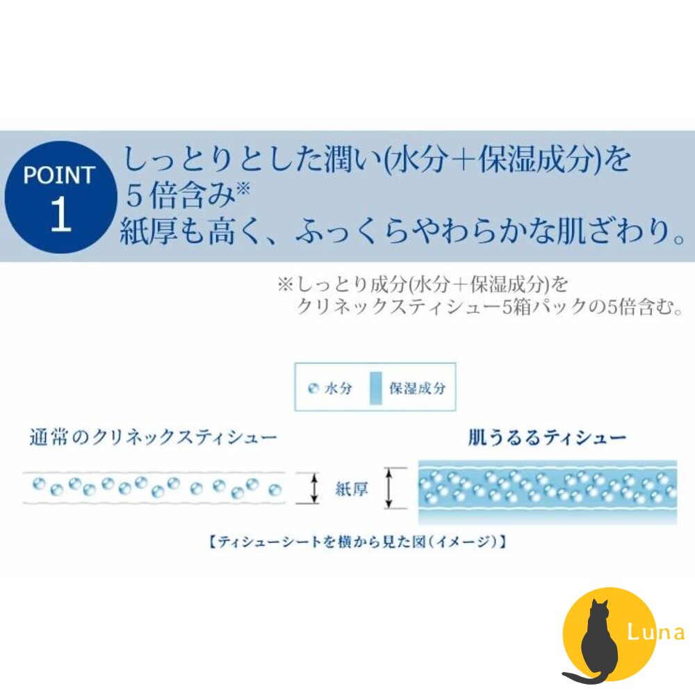 日本 KLEENEX 柔霜面紙 衛生紙 柔軟 滋潤 隨身包 紙巾 衛生紙 面紙-圖片-5