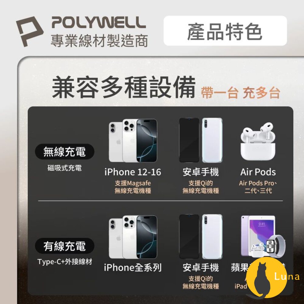 POLYWELL 磁吸式 行動電源 5000mAh 折疊支架 無線充+Type-C充電 迷你行充 寶利威爾-圖片-4