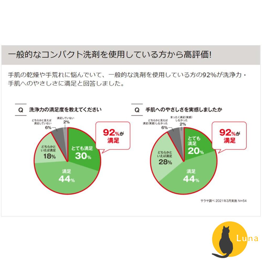 優惠中 日本 SARAYA Yasinomi 濃縮 洗碗精 高生物分解性 無香料 無著色 補充包 友善環境-圖片-4