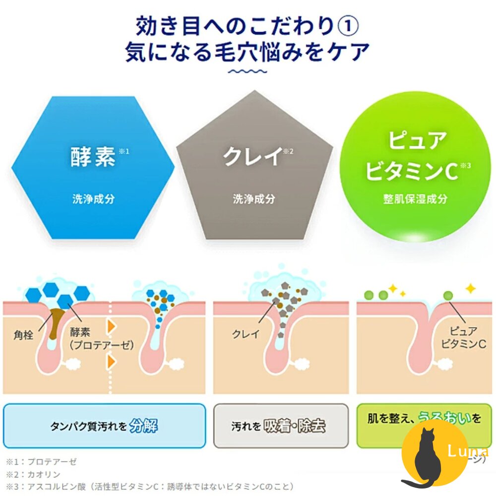 日本 樂敦 ROHTO MELANO CC 洗面乳 白茶 維他命C 酵素 洗顏乳 洗顏 集中對策-圖片-3