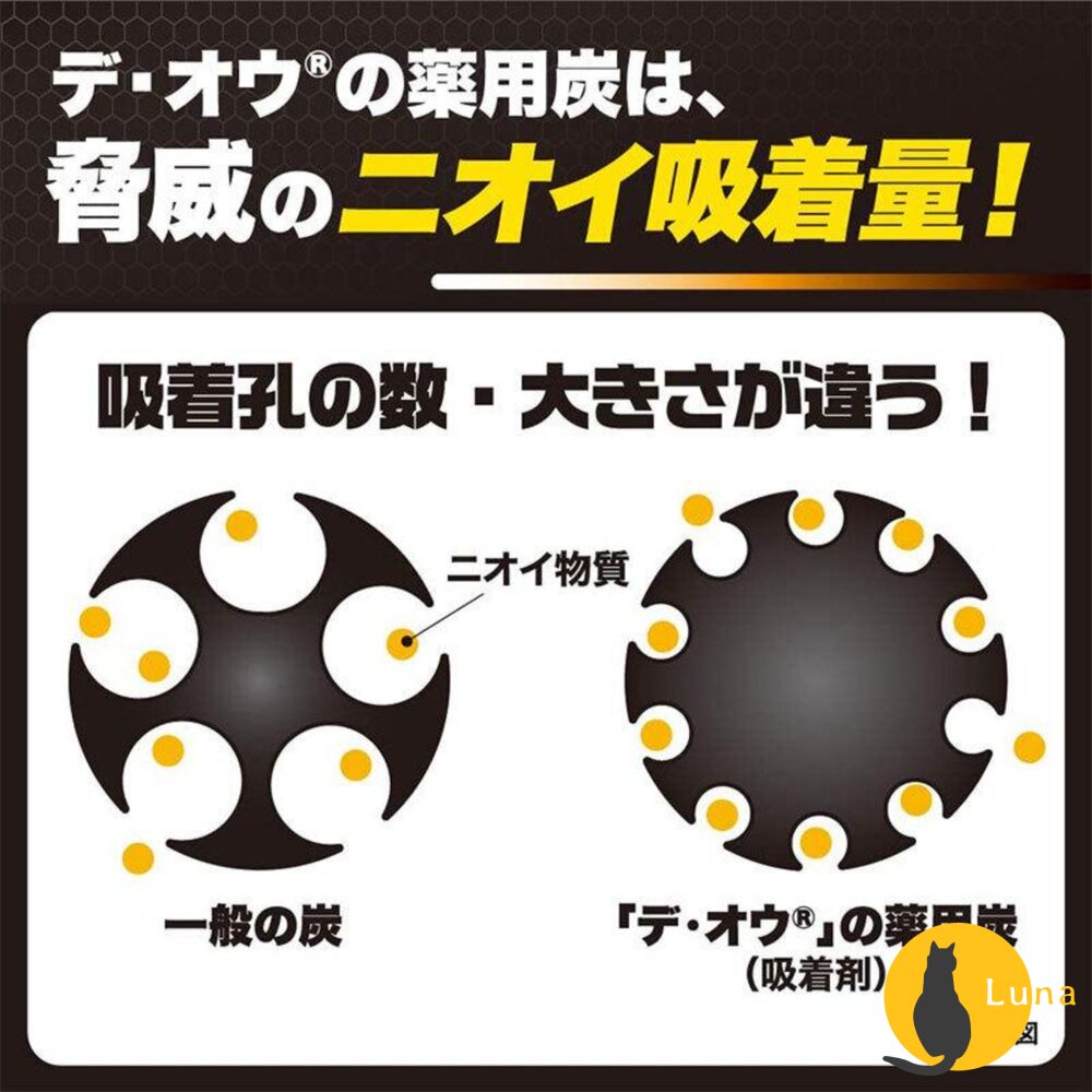 日本境內 樂敦 ROHTO DEOU 男士淨化護理 洗髮精 護髮素 潔淨 除臭 藥用炭 頭皮護理-圖片-3