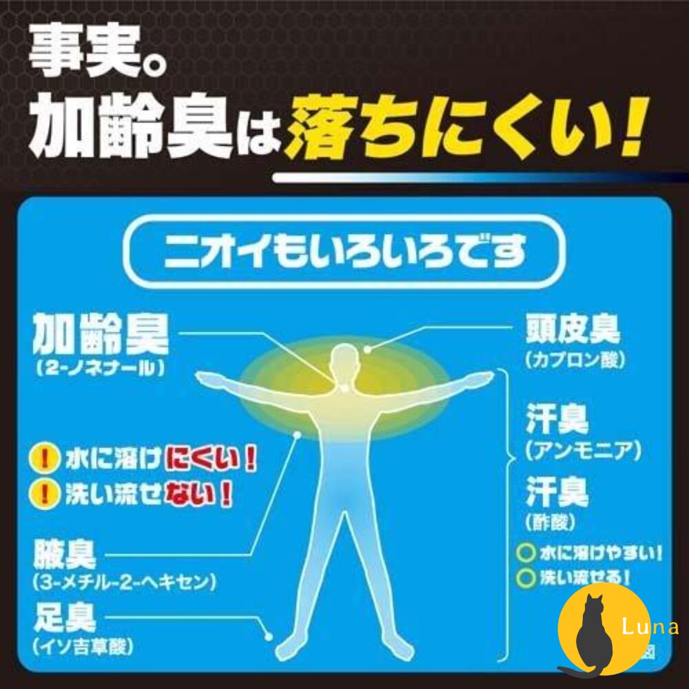 日本境內 樂敦 ROHTO DEOU 男士 止汗膏 止汗 滾珠瓶 體香劑 淨味 體香膏 涼感 噴霧-圖片-2