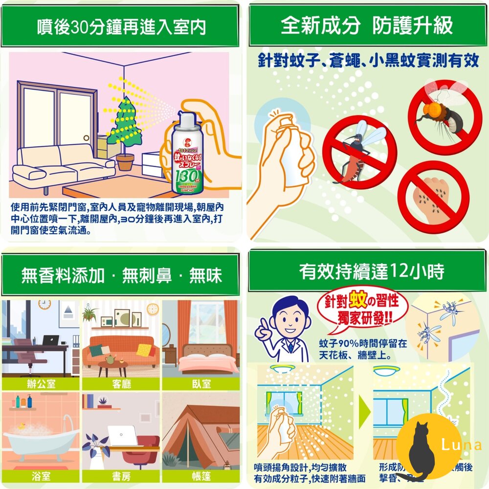 日本原裝 金鳥 KINCHO 玄關 防蚊掛片 防蚊噴霧 小黑蚊 蒼蠅 蚊子 金雞 防蚊蠅 150日 250日-圖片-3