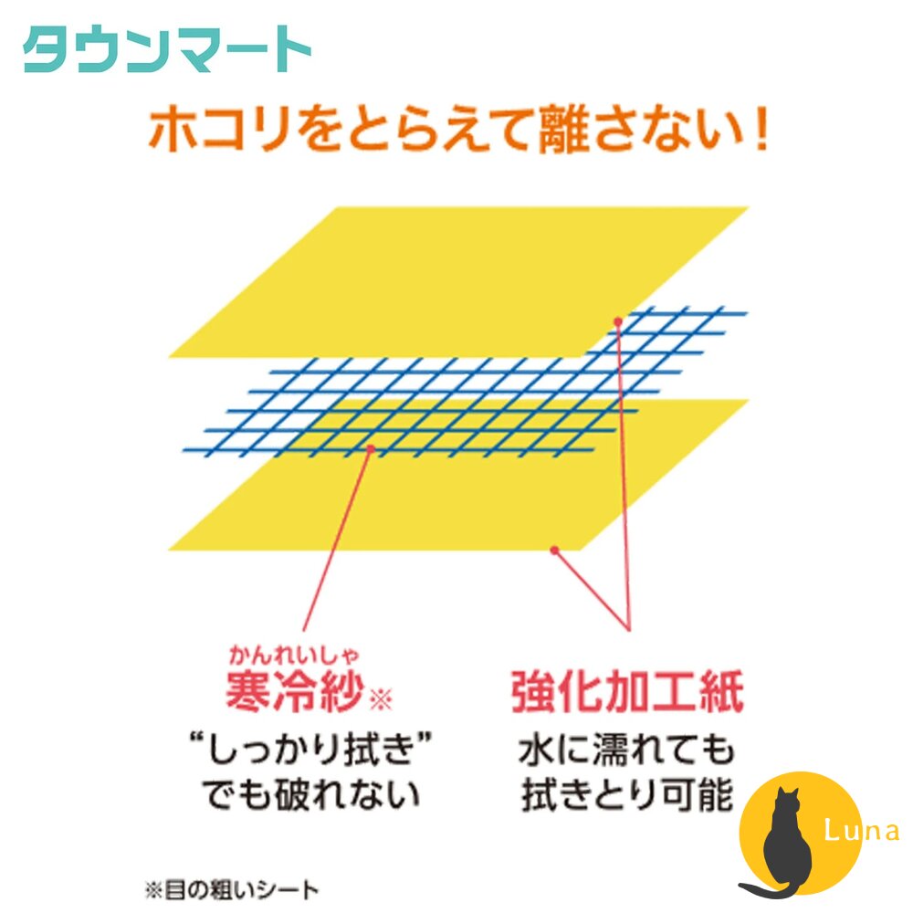 日本 金鳥 KINCHO SASSA 萬用 擦拭布 擦拭巾 雙面 三層 含礦物油 電器 皮革-圖片-2