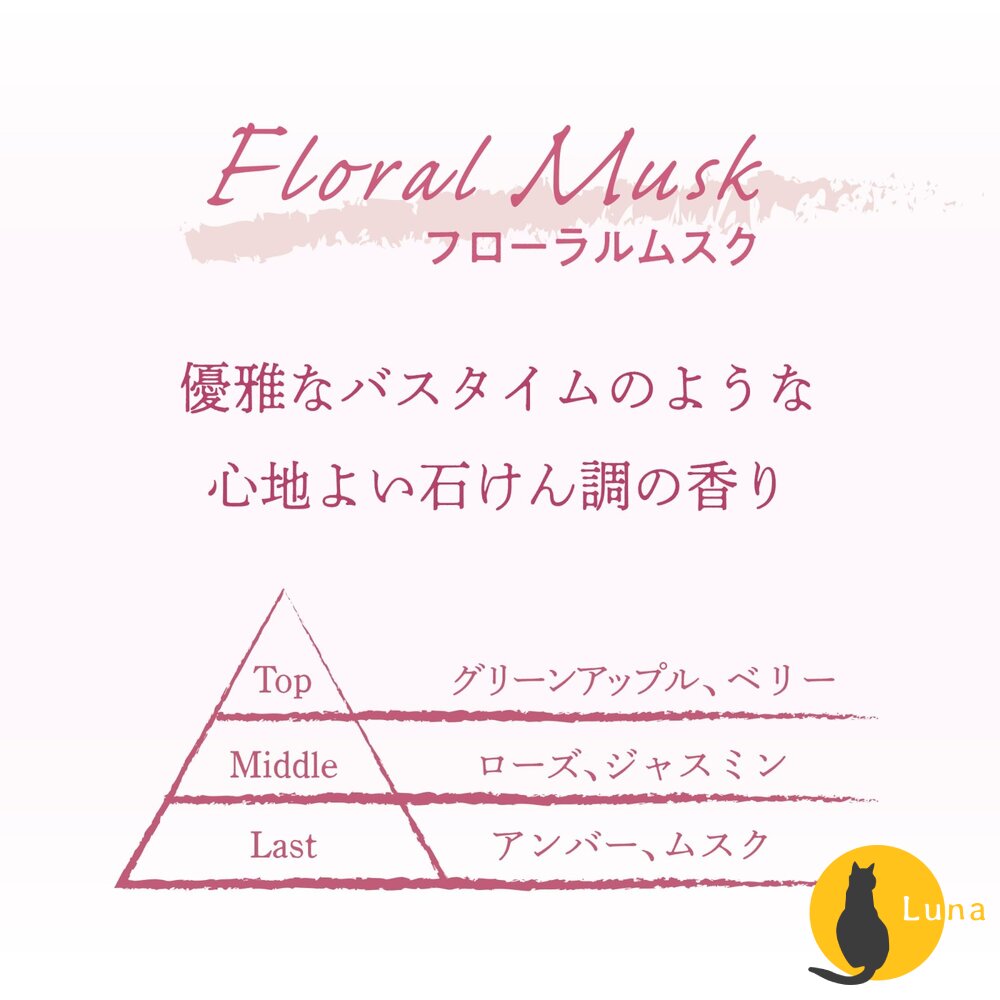 新味道上架 日本 晴香堂 HARUKADO 車用 芳香劑 芳香夾 擴香 出風口 香氛 消臭-圖片-6