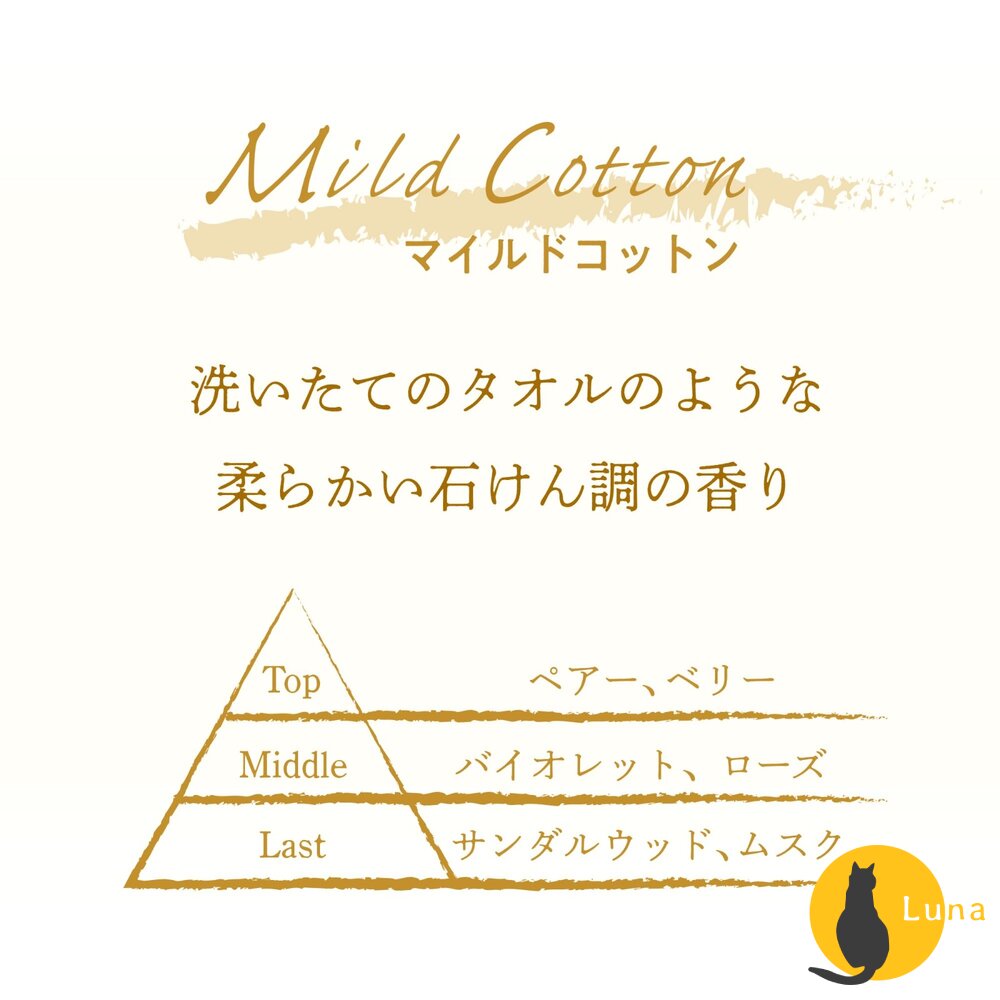 新味道上架 日本 晴香堂 HARUKADO 車用 芳香劑 芳香夾 擴香 出風口 香氛 消臭-圖片-7