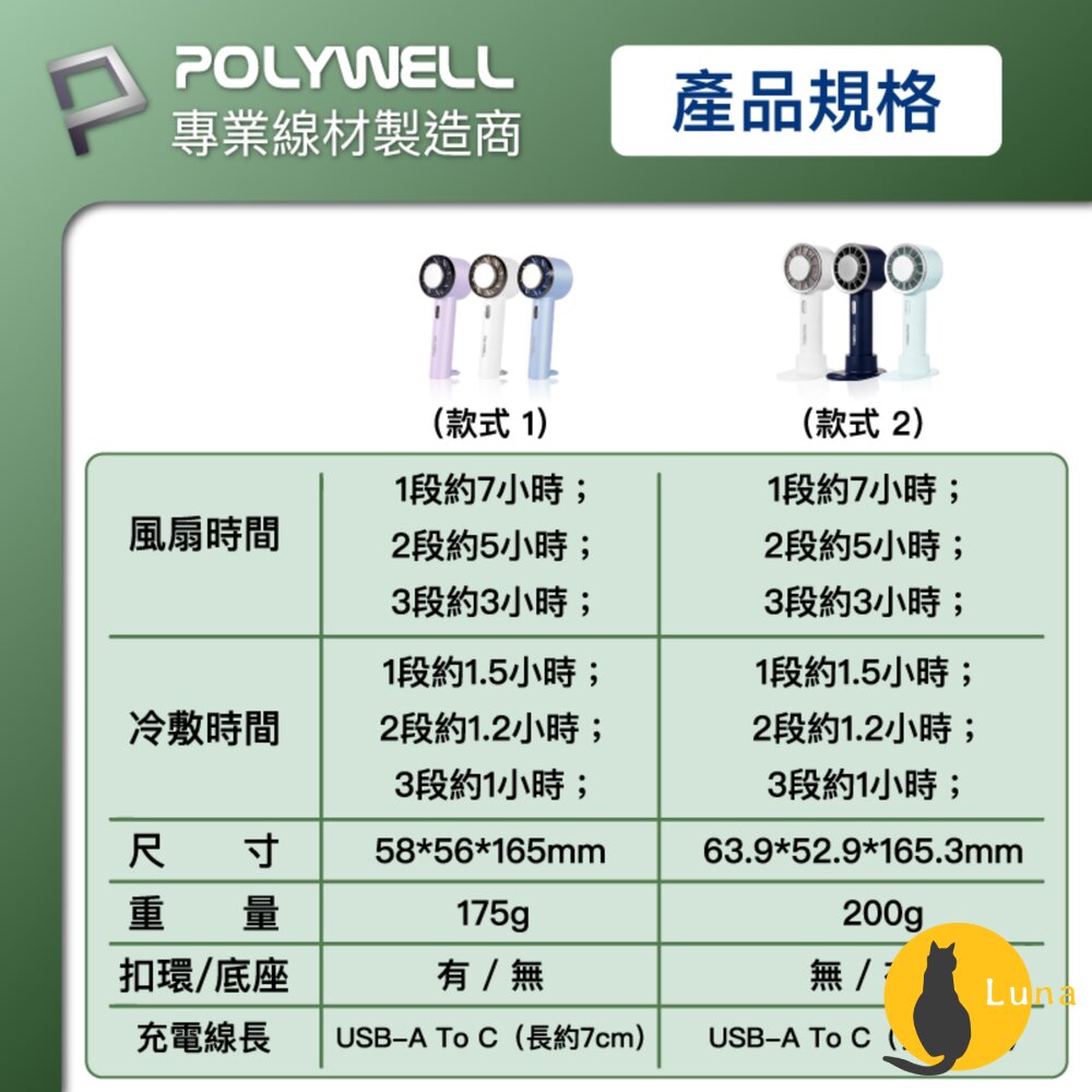 POLYWELL 手持 冰敷風扇 小電扇 風扇 電扇 降溫神器 Type-C充電 半導體致冷技術 3段風速-圖片-9