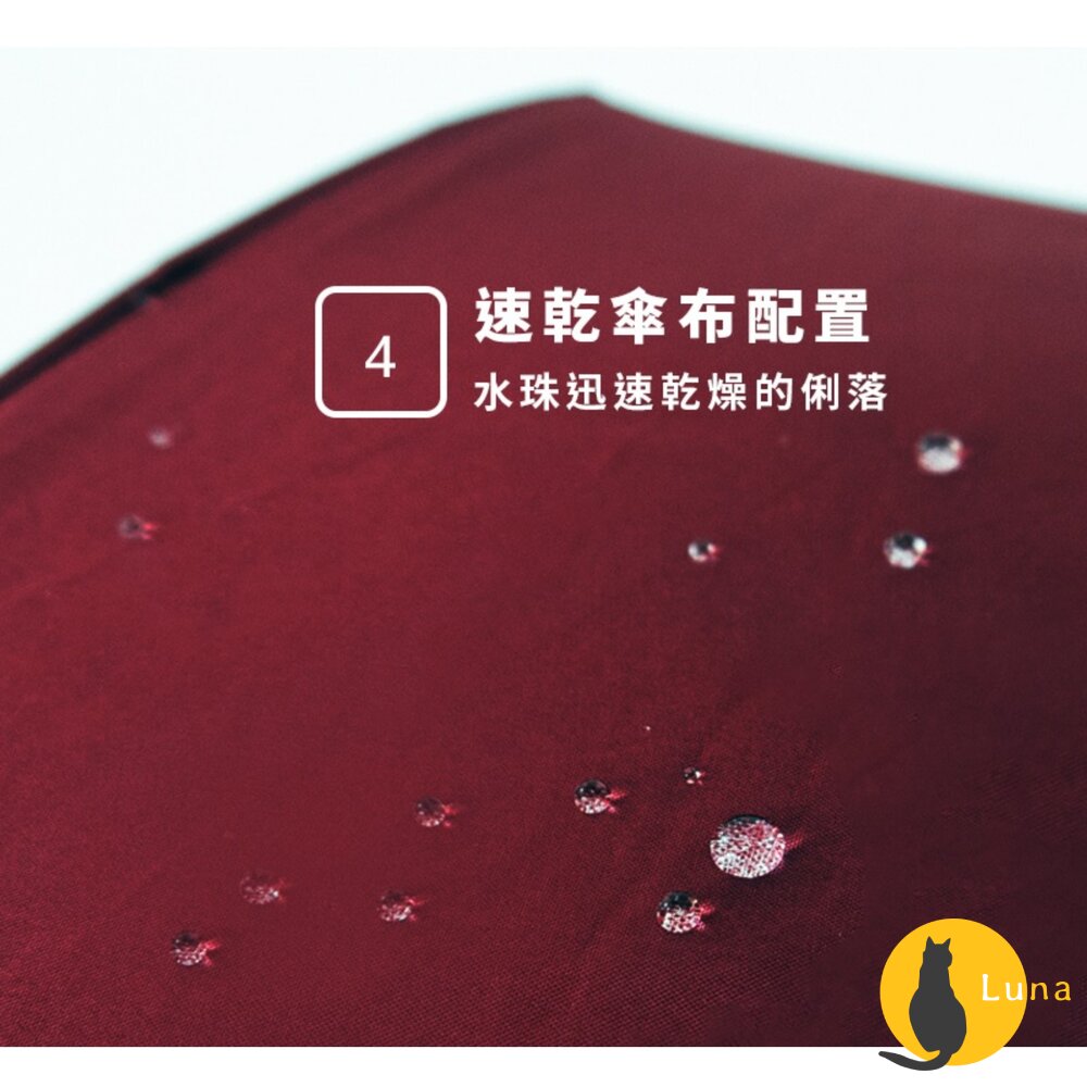 雙龍牌 Sturdy 極度強悍 抗UV 不透光 全自動晴雨傘 超大傘面 防風骨架 雨傘 折傘-圖片-6