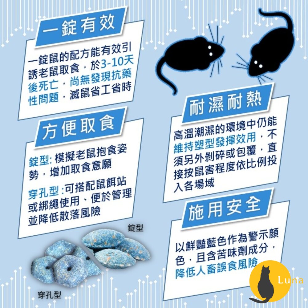 公司貨 巴斯夫 BASF 一錠鼠 老鼠藥 鼠餌站 小盒 滅鼠 老鼠 錠型 穿孔型 140g 餌站-圖片-3