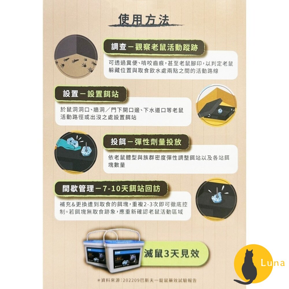 公司貨 巴斯夫 BASF 一錠鼠 老鼠藥 鼠餌站 小盒 滅鼠 老鼠 錠型 穿孔型 140g 餌站-圖片-8