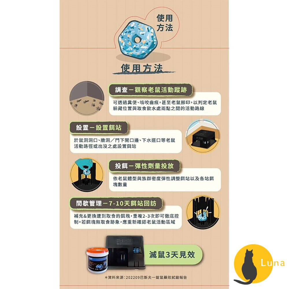 公司貨 巴斯夫 BASF 一錠鼠 老鼠藥 鼠餌站 小盒 滅鼠 老鼠 錠型 穿孔型 140g 餌站-圖片-9