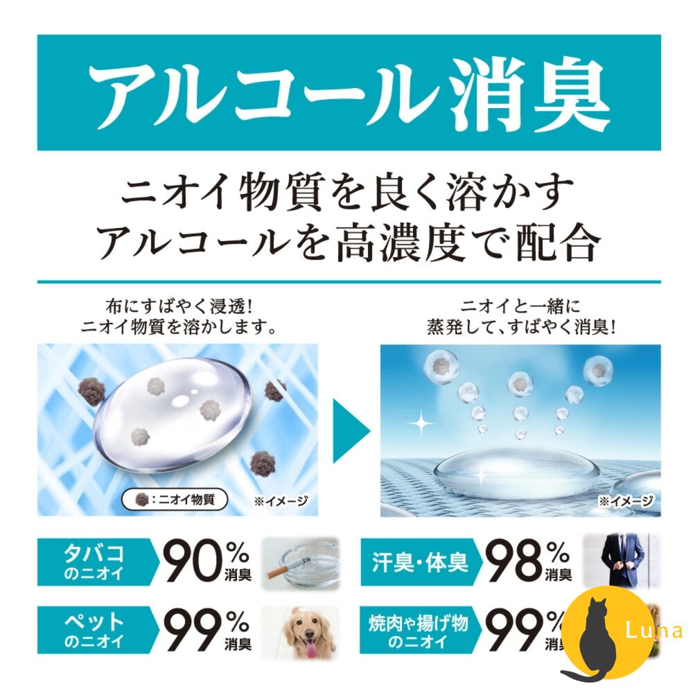 日本 白元 清水香 空間 衣物 芳香 消臭噴霧 飯店愛用 無表面活性劑 芳香噴霧 去皺-圖片-5