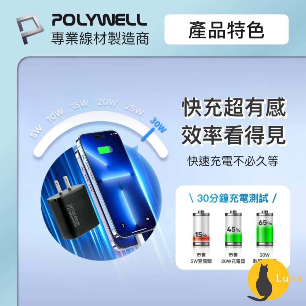 POLYWELL 三孔 PD 數顯 快充頭 30W 充電頭 充電器 豆腐頭 適用蘋果 iPhone 寶利威爾-圖片-4