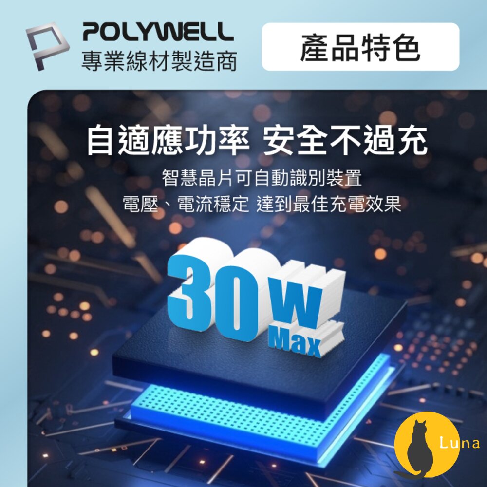 POLYWELL 三孔 PD 數顯 快充頭 30W 充電頭 充電器 豆腐頭 適用蘋果 iPhone 寶利威爾-圖片-5