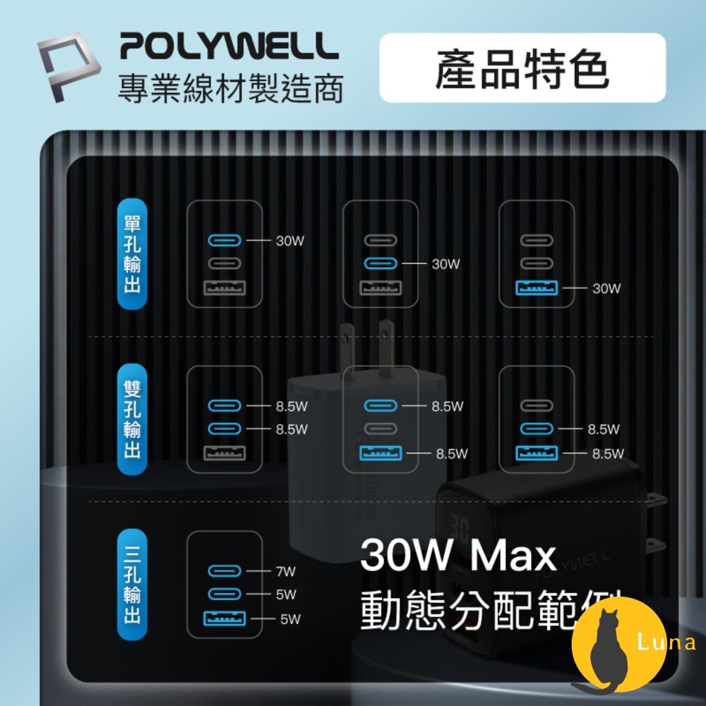POLYWELL 三孔 PD 數顯 快充頭 30W 充電頭 充電器 豆腐頭 適用蘋果 iPhone 寶利威爾-圖片-6