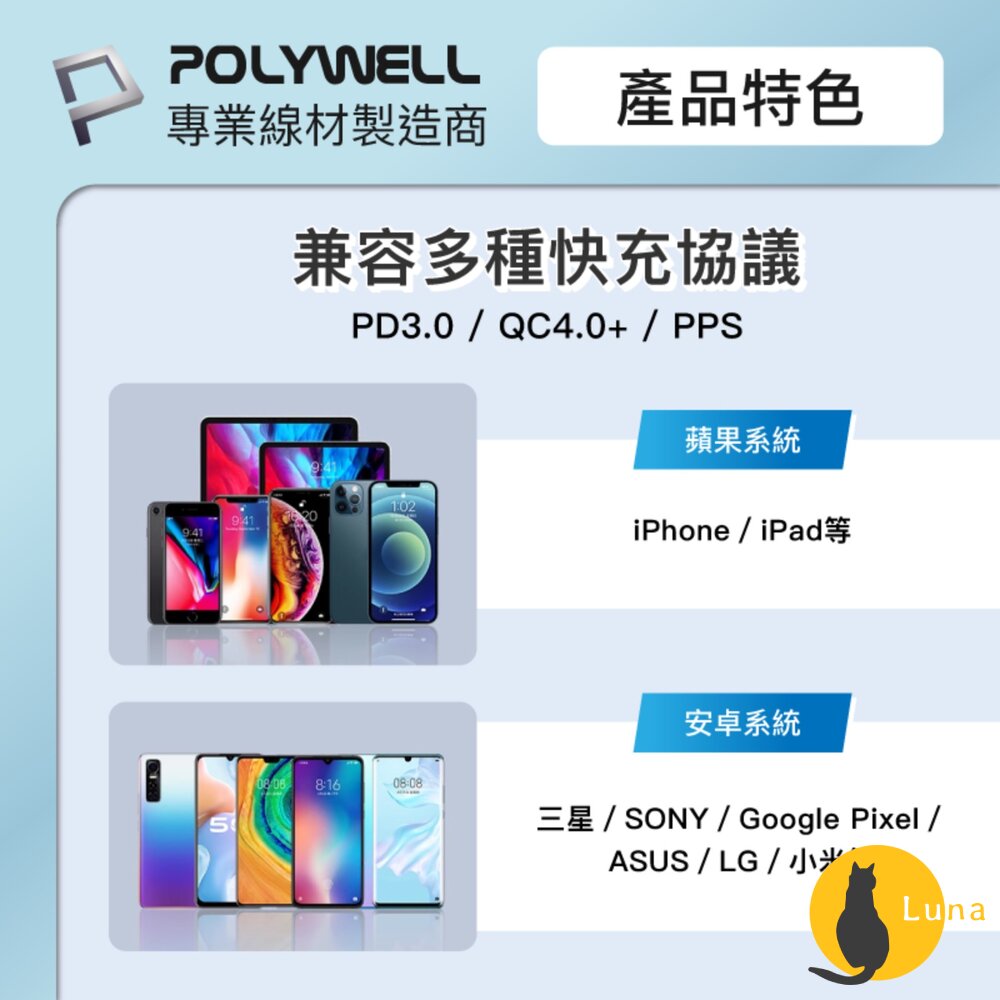 POLYWELL 三孔 PD 數顯 快充頭 30W 充電頭 充電器 豆腐頭 適用蘋果 iPhone 寶利威爾-圖片-7