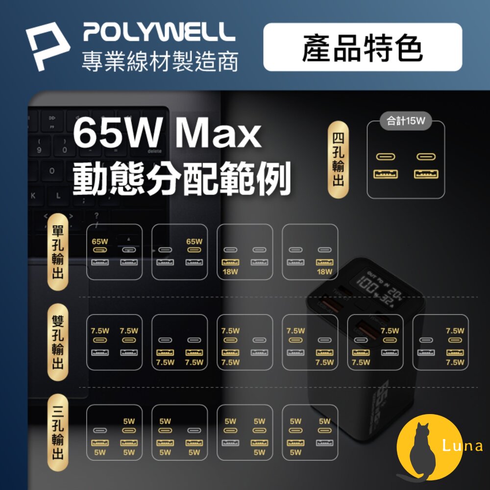 POLYWELL 65W 大功率 雙向 快充 行動電源 寶利威爾 19200mAh 雙USB Type-C 多設備同時充-圖片-8