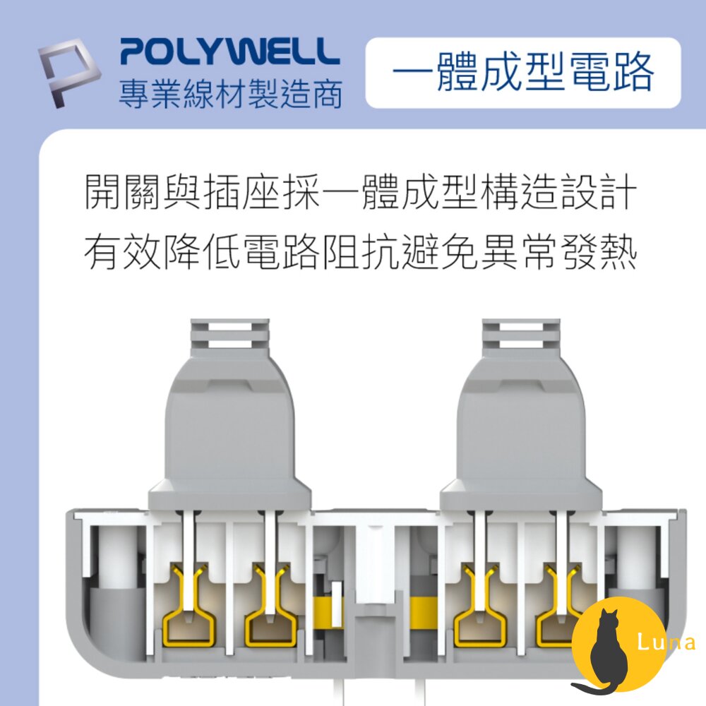 POLYWELL 節能小壁插 3P轉2P 省空間 2切2座 獨立開關 台灣製造MIT 寶利威爾-圖片-6