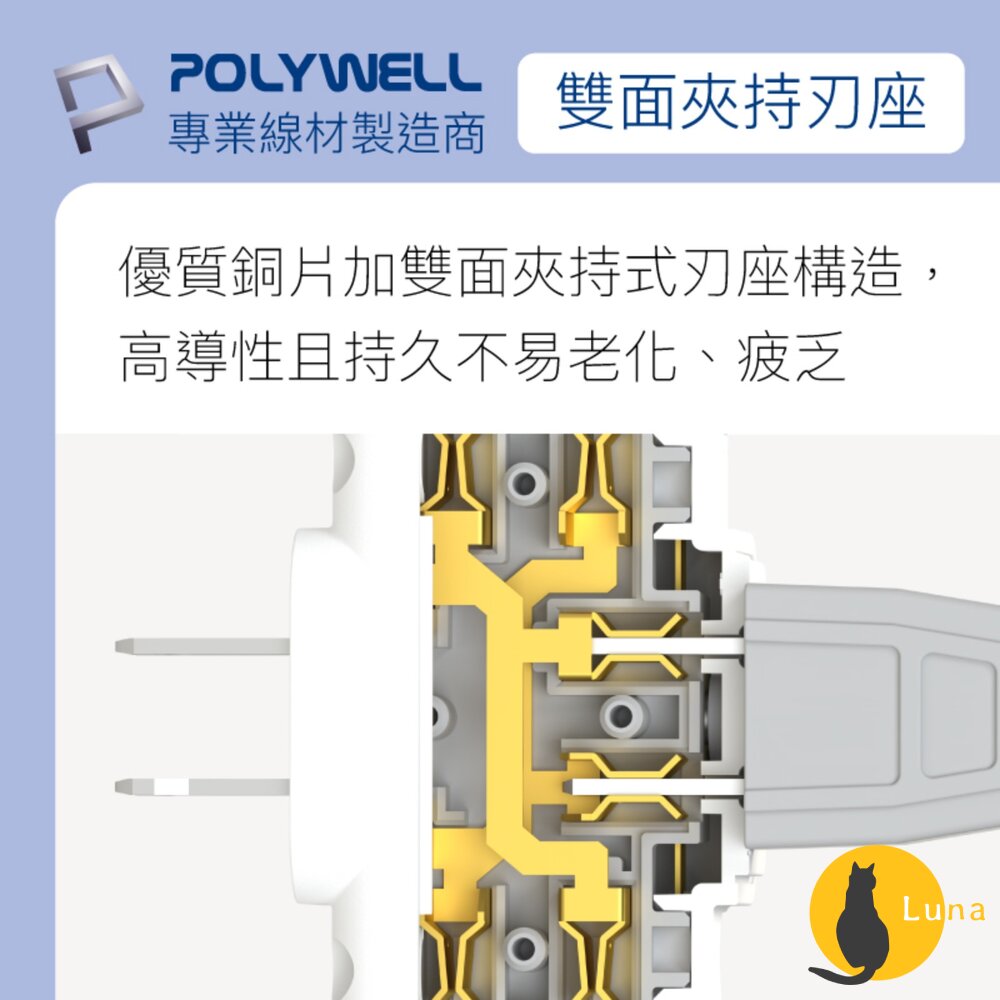 POLYWELL 三面小壁插 3P轉2P 省空間 1座轉3座 插頭不干涉 台灣製造MIT 寶利威爾-圖片-6