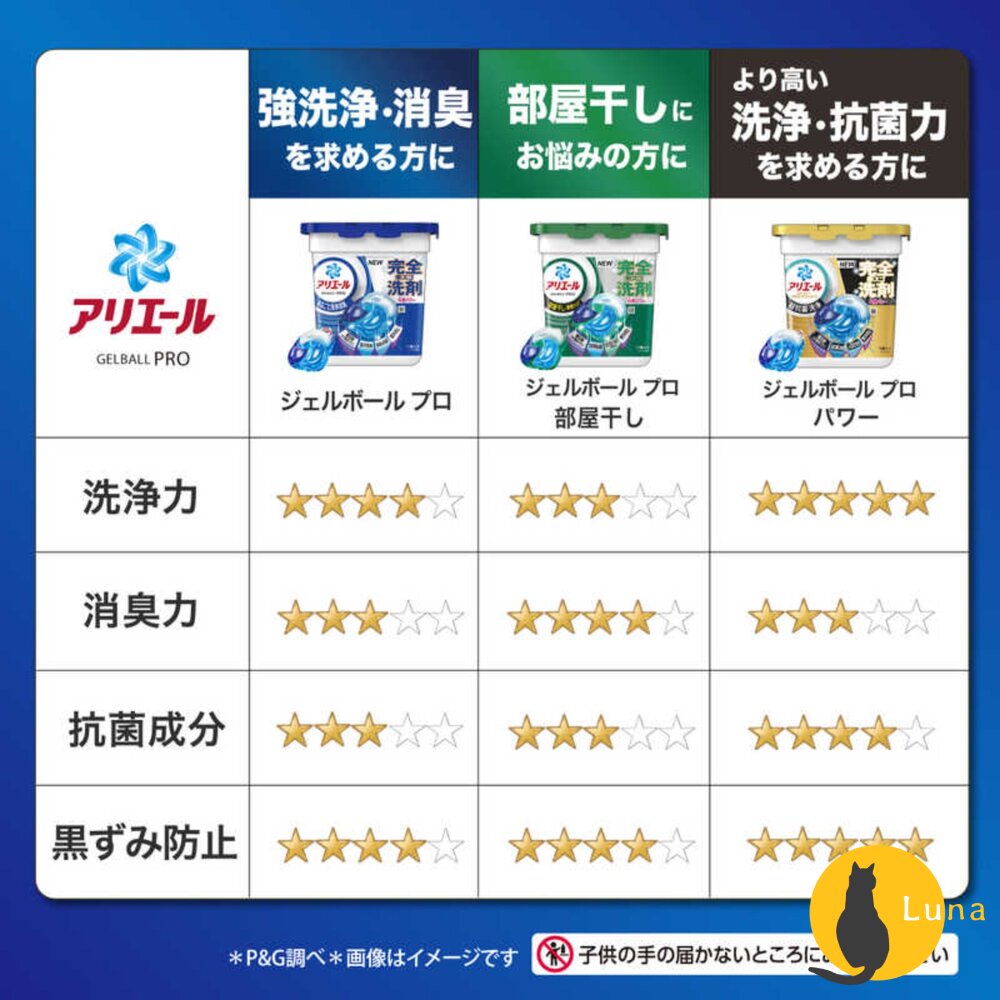 日本境內 P&G 寶僑 4D Ariel 洗衣球 洗衣膠球 盒裝 11入 多入組-圖片-7