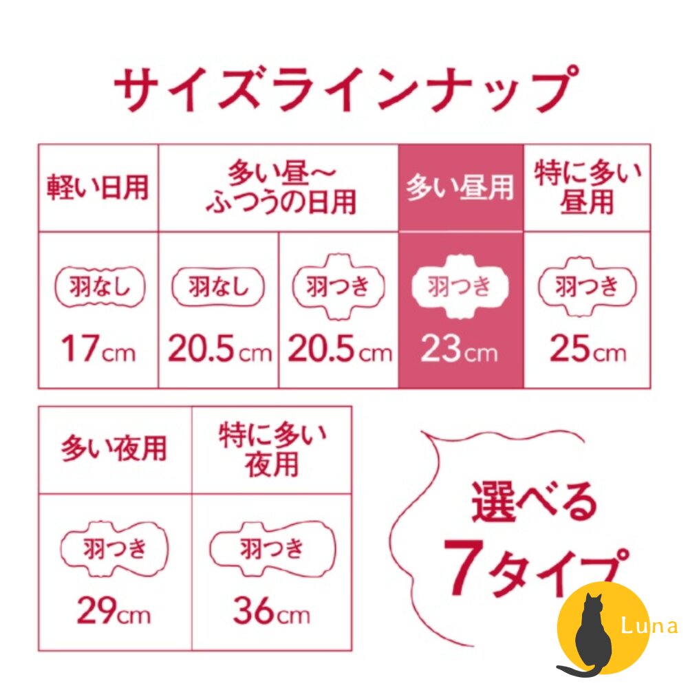 日本 大王 大王製紙 elis 愛麗思 極致薄系列 衛生棉 極薄 超輕薄 2倍吸收 透氣-圖片-5