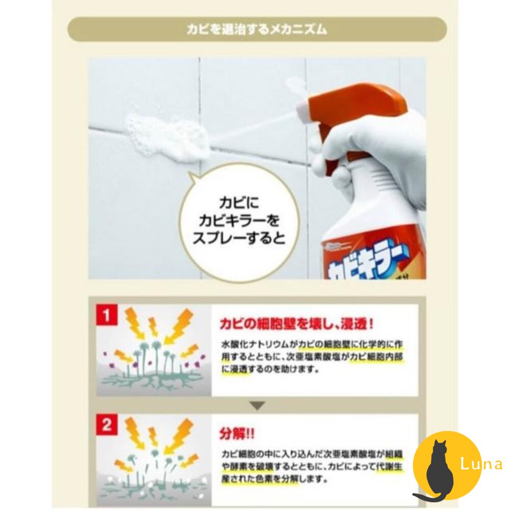日本 SC Johnson 莊臣 浴室 除霉噴霧 本體+補充罐 強力除霉 除黴 除霉-圖片-4